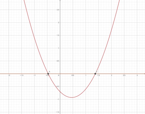 Kvadratick a konstantn funkce