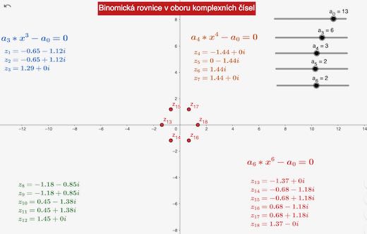 Binomick rovnice v Geogebe