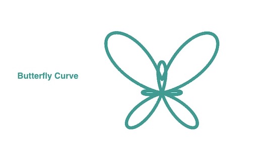Butterfly Curve