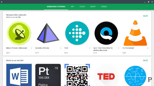 Chromebook Acer for Work