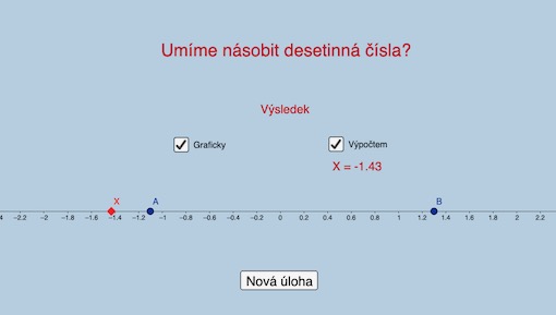 Nsoben desetinnch sel v Geogebe