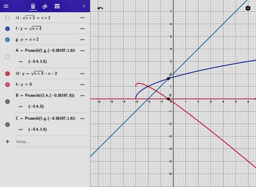 Grafick een v Geogebe