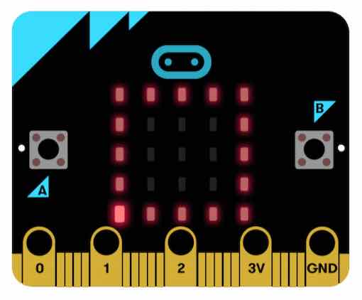 Vizualizace micro:bitu