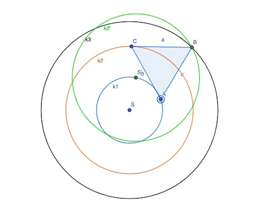 Shodn� zobrazen� - ot��en�