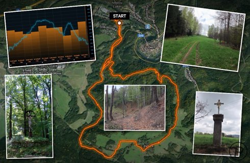 Sup� potok - Dvory - Robi�