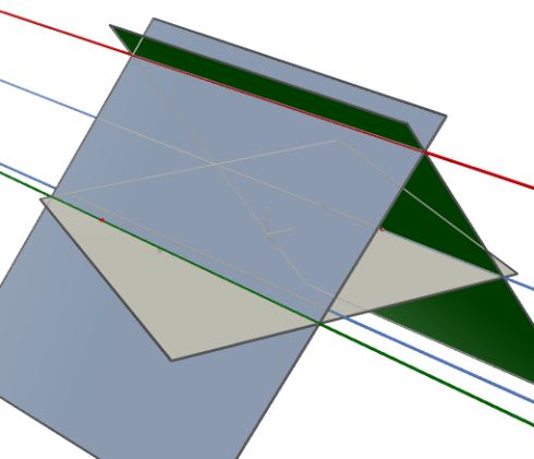 Vzjemn poloha t rovin