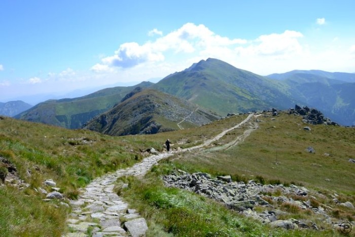 Nízké Tatry