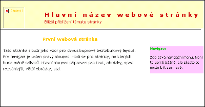 Náhled stránky s navigací vpravo